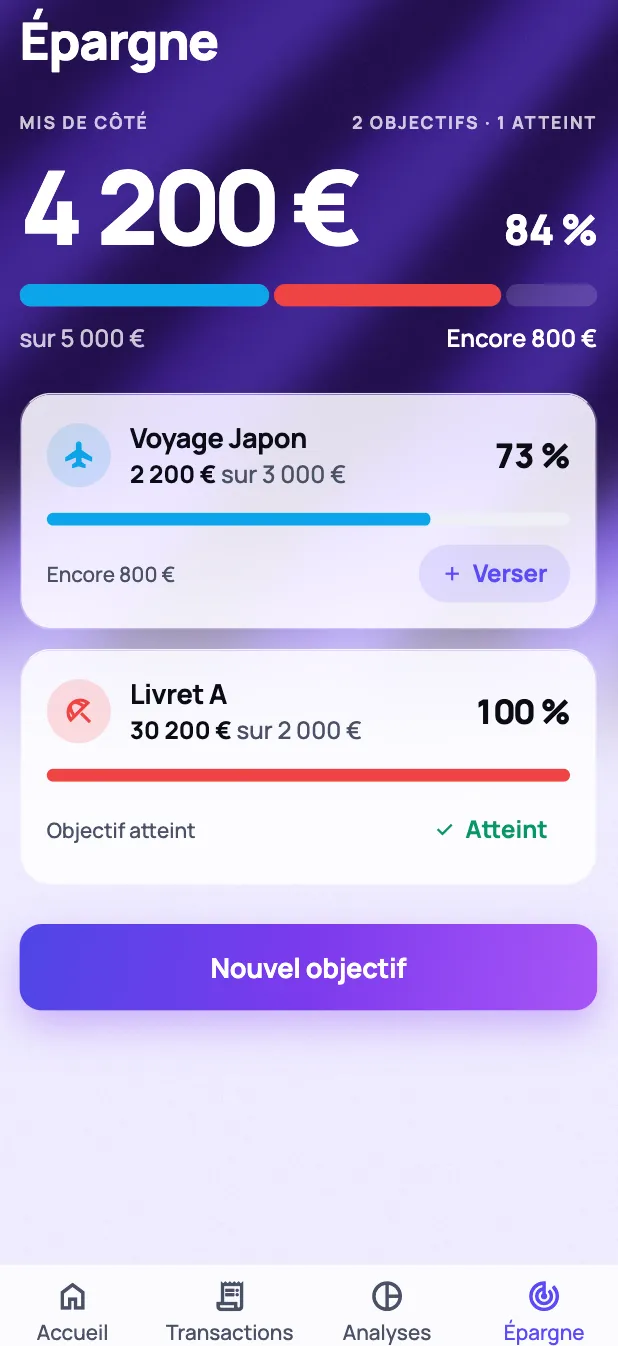 Écran Épargne : objectif « Voyage Japon » rempli à 73 %.
